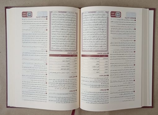 Mushaf At Tadabbur Wa'l Amal – Image 3