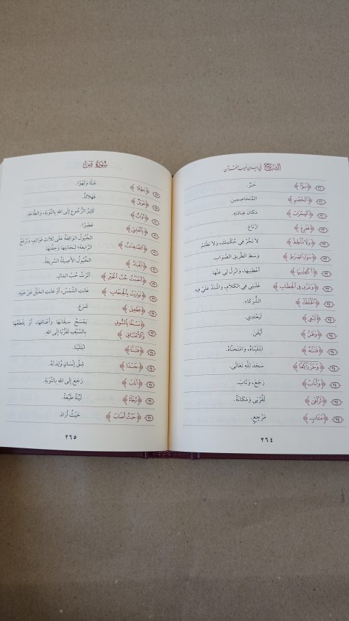 As-Siraj fi Bayan Gharib al Quran – Image 3