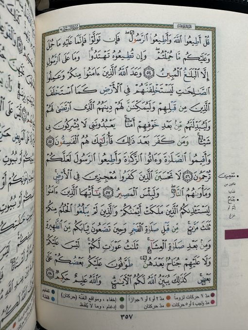 MINI MUSHAF ( tajwid/zip) – Image 2