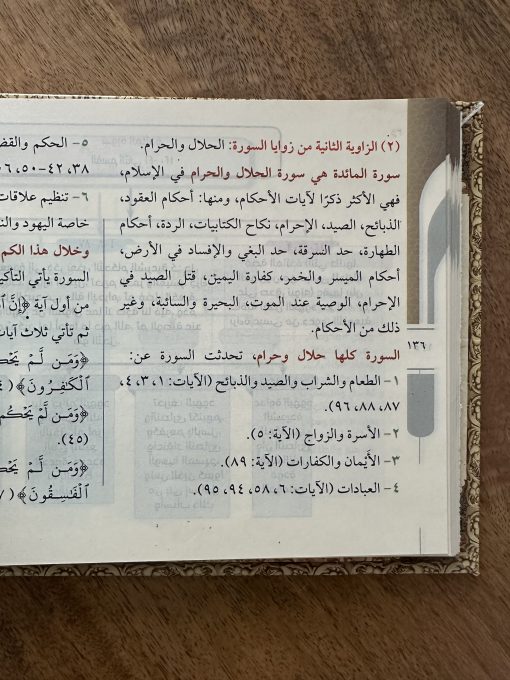 CARTES MENTALES DES SOURATES DU CORAN – Image 4