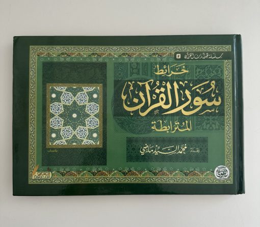 خرائط سور القرآن المترابطة