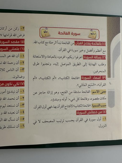 خرائط سور القرآن المترابطة – Image 2